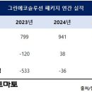 한앤코