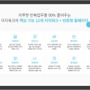더이지솔루션 이미지