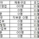 '제네릭개발부터 영업까지'…제약인력 채용 한창 이미지