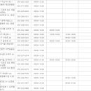 자모내과의원 이미지