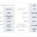 하이리빙아파트 이미지