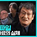 국정원 존안자료의 실태 이미지