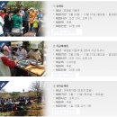 절물자연휴양림 유아숲체험원 이미지