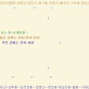 수도권 55산 종주 / 4월 11일(토) 1구간 ~ 11월 24일(토) 20구간 이미지