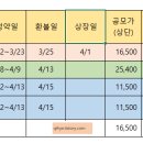 정엔지니어링 이미지