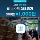 만랩커피 네이버블로그