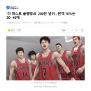 '더 퍼스트 슬램덩크' 200만 넘어…관객 70%는 30∼40대 이미지