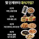 몇 단계부터 대식가임?.jpg 이미지