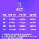 테라스뽑기방 네이버블로그