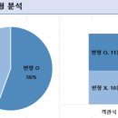 이충고등학교 이미지
