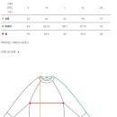 휴먼정보