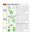 상반기 청약 점검결과 ‘부정청약 218건 적발’ 이미지