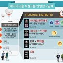 나옴 이미지
