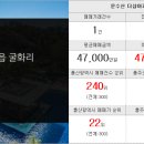 SK2공인중개사사무소 이미지