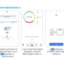 스마트 바디 이미지