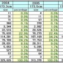 대한민국의 평균키의 한계는.jpg 이미지