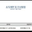 비산점현대자동차 이미지