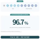 안효승내과의원 이미지