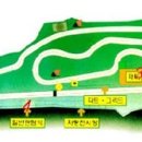 모터파크 이미지