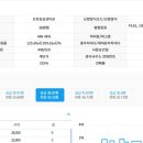 산호동448 이미지