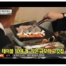 깡통집 네이버블로그