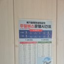 스타벅스 김포운양점 | 김포 이색 데이트 북한이 코앞에?! 애기봉평화생태공원 & 이색 스타벅스 후기