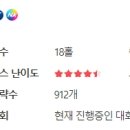 Top 스크린골프존 이미지