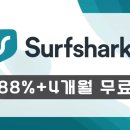샤크PC | 2026년 1월 서프샤크 할인코드 88% 적용 꿀팁! Surfshark 쿠폰 가격 및 속도 솔직 후기 🚀