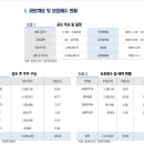 대한에프엠티 이미지