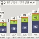 성보프린팅
