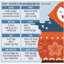 반도특수가스 이미지