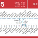 삼성테크노2주유소 이미지