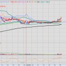 일성메디칼 이미지