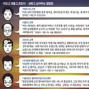 한국인의 마지막 10년] [2부·2] 아프고, 돈없고, 외롭고… 三重苦 굴레 속의 老年 이미지