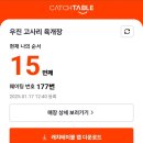 솔펜션 별관 이미지