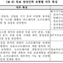 대진인력 이미지
