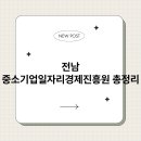 전라남도중소기업진흥원 | 전남 중소기업일자리경제진흥원 총정리