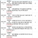 코텍코프