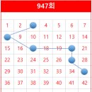 다담대통