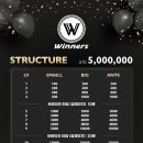 위너스 홀덤