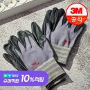 달빛태양광 | 3M 안전장갑 추천 솔직 후기 쏠라경광등 안동구름에리조트 쏠라표지병 태양광경광등 협착방지장갑 전기...