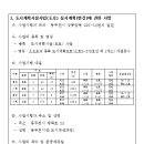 소로3-38 네이버블로그