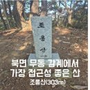 노스빌골프 | 창원 북면 감계 무동 조롱산 등산코스