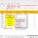 지노셀 이미지