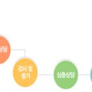 효제가족심리상담센터 이미지