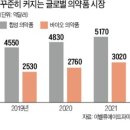 미토바이오
