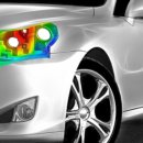 성형산업 이미지