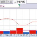 화성양행 이미지