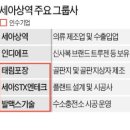 (주)발맥스기술 이미지