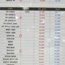 무판안경콘택트 이미지